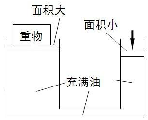 手動(dòng)液壓搬運(yùn)車能承重但是不能壓高怎么辦