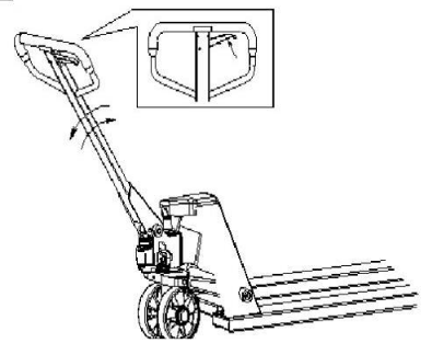 手動(dòng)液壓搬運(yùn)車(chē)為啥不能正常壓起